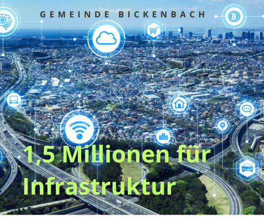 Stadt mit Infrastruktursymbolen